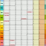 Allerbeste Kalender 2017 Zum Ausdrucken In Excel 16 Vorlagen
