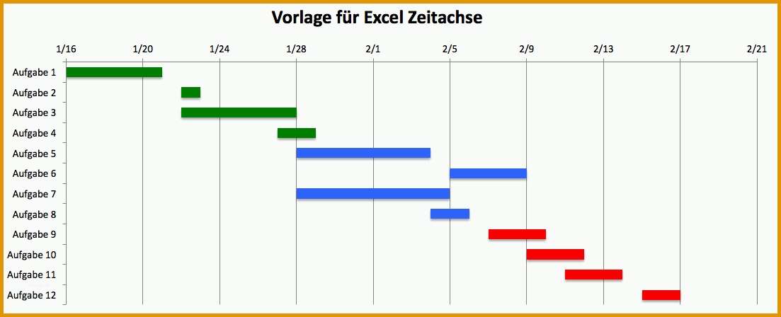 zeitachse in Excel mit einer Vorlage erstellen