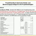Angepasst Projekthandbuch – Project Handbook – Platinus Kb Coe