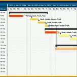 Angepasst Projektplan Excel Vorlage 2015 Rahmen Genial Zeitplan