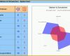 Angepasst Swot Analyse Durchführen Excel Vorlagen Shop