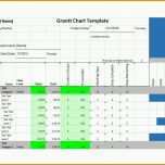 Atemberaubend 10 Gantt Diagramm Excel Vorlage