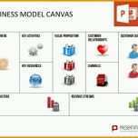 Atemberaubend 9 Canvas Business Model Vorlage