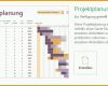 Atemberaubend Excel Vorlage Projektplanung Gantt Ergänzen