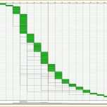 Atemberaubend Graphen Zeichnen Excel Von 14 Gantt Excel Vorlage