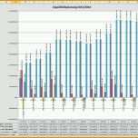 Atemberaubend Liquiditätsplanung Excel Vorlage Kostenlos – Various Vorlagen