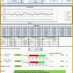 Atemberaubend Msa Messsystemanalyse Messmittelfähigkeit Mit Excel Vorlage