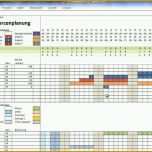 Außergewöhnlich Ressourcenplanung Excel Vorlage Kostenlos Am Besten