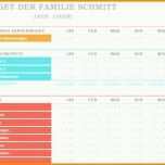 Ausgezeichnet 14 tourenplanung Excel Vorlage Vorlagen123 Vorlagen123