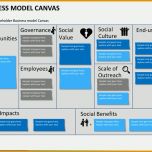 Ausgezeichnet Business Model Canvas Powerpoint Template