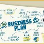 Ausgezeichnet Businessplan Vorlage Ihk Bewundernswert Der Businessplan