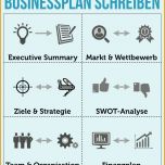 Ausgezeichnet Businessplan Vorlagen Word