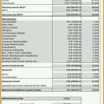 Ausgezeichnet Excel Kalkulation Vorlage Fabelhaft Handelskalkulation