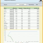 Ausgezeichnet Kassenbuch Führen Kostenlose Excel Vorlage