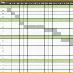 Ausgezeichnet Kostenlose Excel Vorlage Für Projektplanung