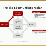 Ausgezeichnet Projektmanagement24 Blog Kommunikationsplan Im Projekt