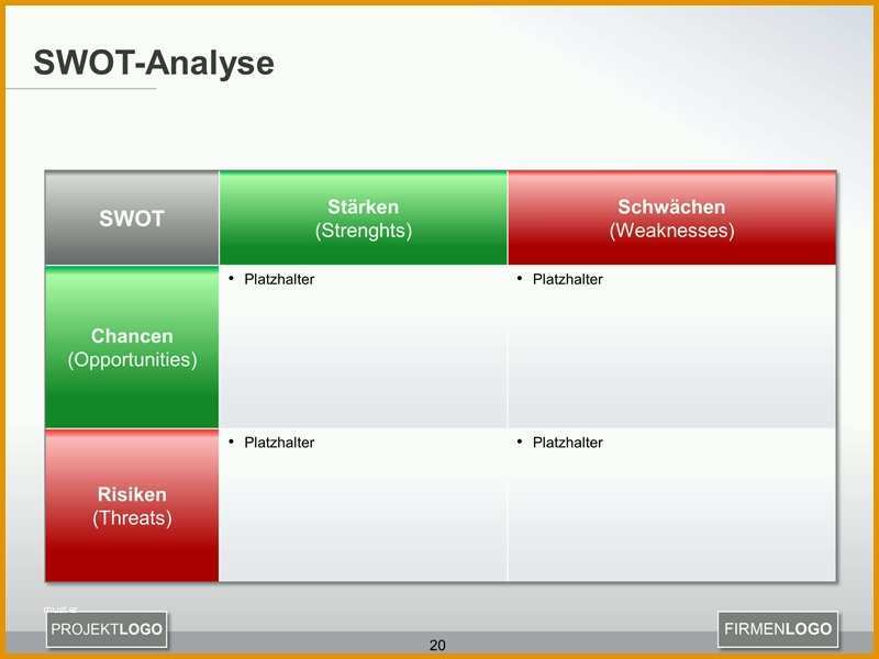 Ausgezeichnet Swot Analyse Im Projektmanagement Mit Powerpoint Vorlage