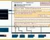 Ausnahmsweise 44 Luxus Modelle Der Sepa überweisung Vorlage Pdf