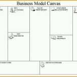 Ausnahmsweise Business Model Canvas Vorlage Fresh Business Canvas