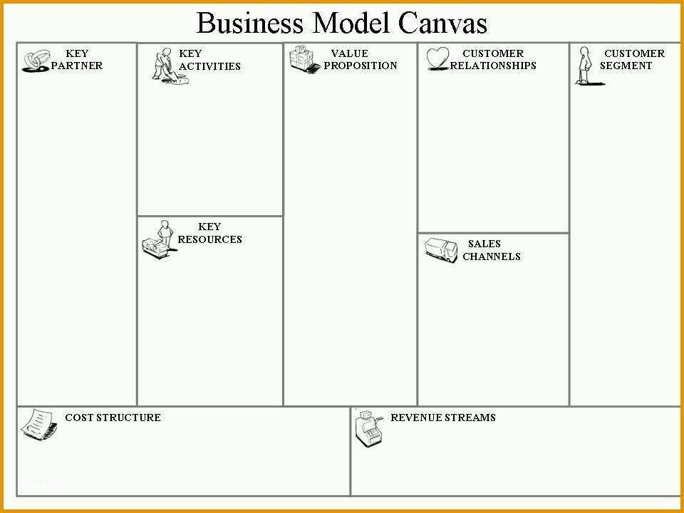 business model canvas vorlage fresh business canvas template ppt save beautiful business model canvas