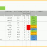 Beeindruckend Einfacher Projektplan Als Excel Template – Update – Om Kantine