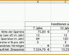Beeindruckend Excel Vorlage Für Zins Berechnung
