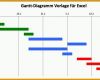 Beeindruckend Kostenlose Vorlage Für Gantt Diagramme In Excel