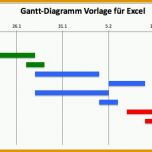 Beeindruckend Kostenlose Vorlage Für Gantt Diagramme In Excel