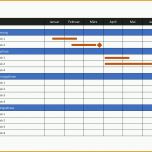 Beeindruckend Projektplan Vorlage Excel Word Powerpoint