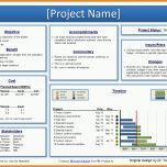 Bemerkenswert 6 Project Status Report