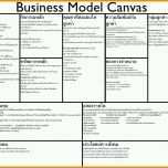 Bemerkenswert Business Model Canvas Vorlage Fresh Business Canvas