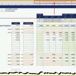 Bemerkenswert Guv Erstellen Vorlage Beste Excel Finanzplan tool Projekt