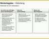 Bemerkenswert Powerpoint Präsentation Marketing Plan Vorlage Zum Download