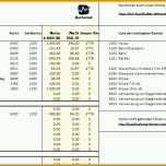 Bestbewertet 20 Excel Vorlagen Handwerk Kalkulation Kostenlos