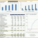 Bestbewertet Excel Finanzplan tool Pro