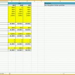 Bestbewertet Excel Vorlage Rentabilitätsplanung Kostenlose Vorlage