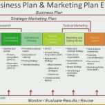 Bestbewertet Herunterladbare Marketingplan Muster