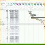 Beste Excel Dashboard Vorlage Basic Excel Project Management