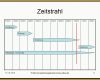 Beste Projektmanagement24 Blog Zeitstrahl Für Präsentation