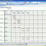 Einzahl Annuitätendarlehen Excel Vorlage Einfuhrung Excel Vorlage