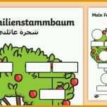 Einzahl Free Deutsch Arabische Mein Familienstammbaum