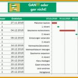 Einzahl Gantt Diagramm In Excel Erstellen Excel Tipps Und Vorlagen