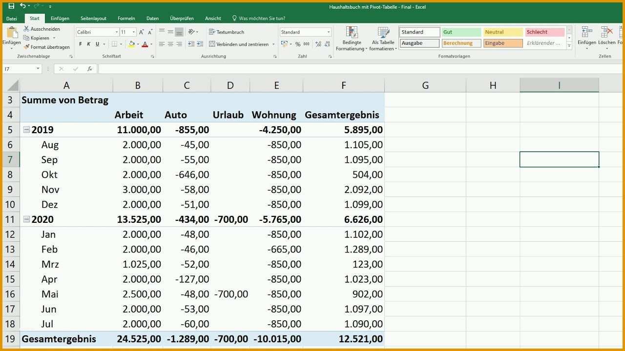 Einzahl Haushaltsbuch Führen Mit Pivot Tabelle In Excel [erstellen