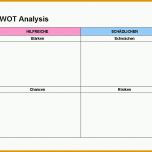 Einzahl Swot Analysis Vorlagen Excel Vorlagen Kostenlos Herunterladen