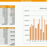 Einzigartig Monatliche Ausgaben Excel Frompo 1