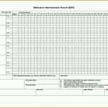 Empfohlen Gantt Chart Excel Vorlage