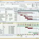 Empfohlen Kapazitätsplanung Excel Vorlage Elegant Ausgezeichnet