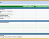 Empfohlen Kostenlose Excel Vorlagen Für Bauprojektmanagement