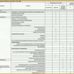 Empfohlen Mängelliste Vorlage Excel Luxus Abnahmeprüfung Von