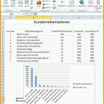 Empfohlen Pareto Diagramm Excel Pareto Analyse